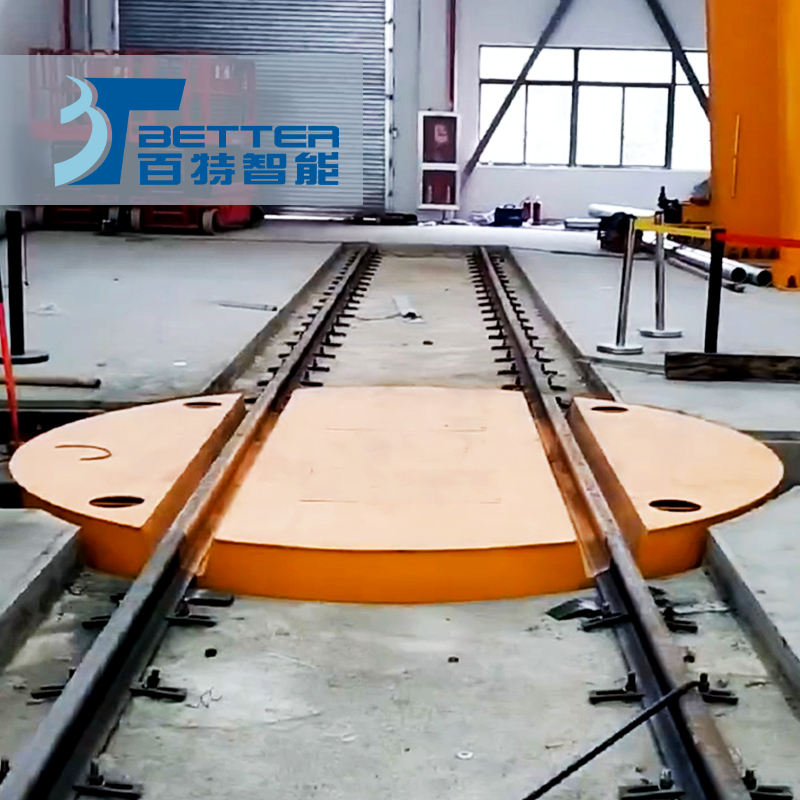 十字交叉軌道旋轉平臺